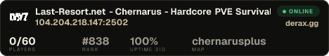 Last-Resort.net - Chernarus - Hardcore PVE Survival