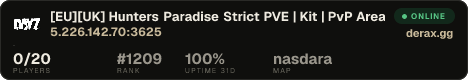 [EU][UK] Hunters Paradise Strict PVE | Kit | PvP Areas | Trader
