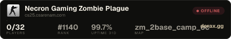 Necron Gaming Zombie Plague