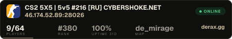 CS2 5X5 | 5v5 #216 [RU] — CYBERSHOKE.NET