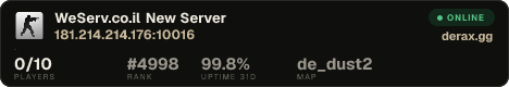 WeServ.co.il New Server