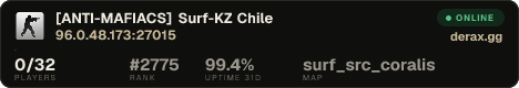 [ANTI-MAFIACS] Surf-KZ Chile