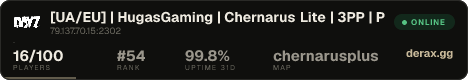 [UA/EU] | HugasGaming | Chernarus Lite | 3PP | PvP | Vanilla +