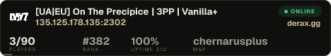 [UA|EU] On The Precipice | 3PP | Vanilla+