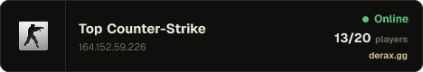 Top Counter-Strike