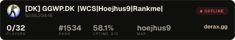 [DK] GGWP.DK |WCS|Hoejhus9|Rankme|