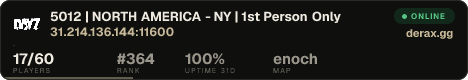 5012 | NORTH AMERICA - NY | 1st Person Only