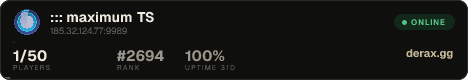 ::: maximum TS³