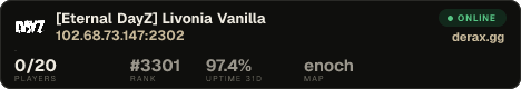 [Eternal DayZ] Livonia Vanilla