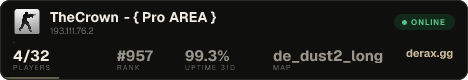 TheCrown - { Pro AREA }