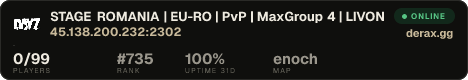 STAGE ROMANIA | EU-RO | PvP | MaxGroup 4 | LIVONIA