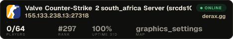 Valve Counter-Strike 2 south_africa Server (srcds1004-jnb1.213.