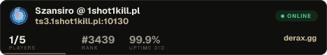 Szansiro @ 1shot1kill.pl