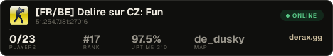 [FR/BE] Delire sur CZ: Fun