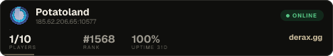 Potatoland