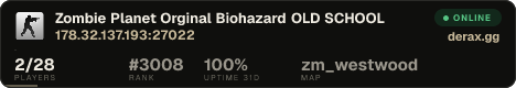 Zombie Planet Orginal Biohazard OLD SCHOOL