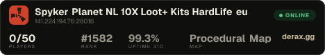 Spyker Planet NL 10X Loot+ Kits HardLife eu