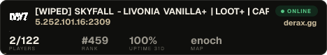 [WIPED] SKYFALL - LIVONIA VANILLA+ | LOOT+ | CARS+ | HIGH FPS+