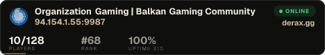 Organization Gaming | Balkan Gaming Community