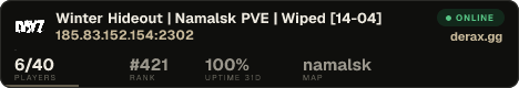 Winter Hideout | Namalsk PVE | Wiped [14-04]