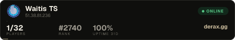 Waitis TS