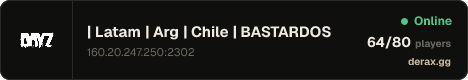 | Latam | Arg | Chile | BASTARDOS | BBP | 6 Man Party | PVP |