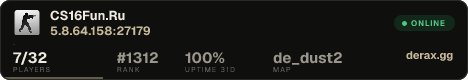 CS16Fun.Ru