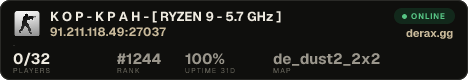K І Б O P Г И - У K P A Ї H И - [ RYZEN 9 - 5.7 GHz ]