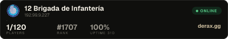 12ª Brigada de Infantería