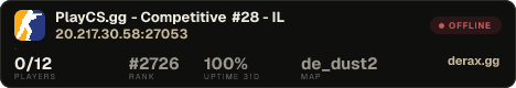 PlayCS.gg - Competitive #28 - IL