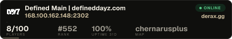 Defined Main | defineddayz.com