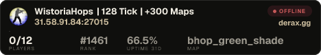 WistoriaHops | 128 Tick | +300 Maps