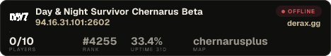 Day & Night Survivor Chernarus Beta