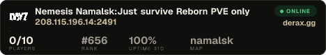 Nemesis Namalsk:Just survive Reborn PVE only
