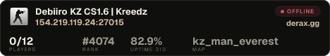 Debiiro KZ CS1.6 | Kreedz