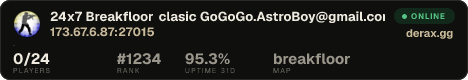 24x7 Breakfloor clasic GoGoGo.AstroBoy@gmail.com