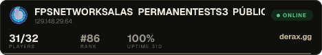 FPSNETWORK︙SALAS PERMANENTES︙TS3 PÚBLICO︙BRASIL