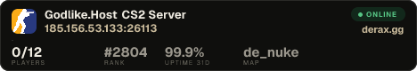 Godlike.Host CS2 Server