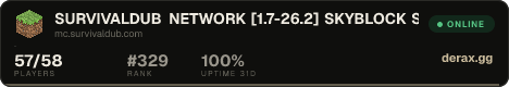 • SURVIVALDUB NETWORK ☍ [1.7-26.2] • ☳ ESTADISTICAS ☳ survivaldub.com/stats