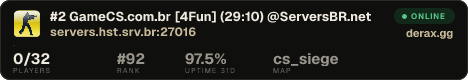 #2 GameCS.com.br [4Fun] (19:35) @ServersBR.net