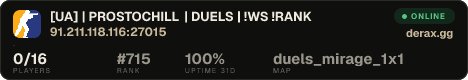 [UA] | PROSTOCHILL | DUELS | !WS !RANK