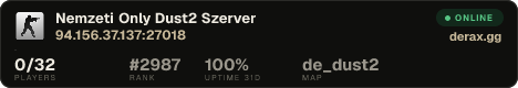 Nemzeti Only Dust2 Szerver