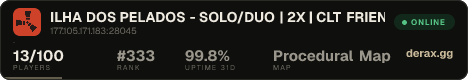 ILHA DOS PELADOS - SOLO/DUO | 2X | CLT FRIENDLY - WIPE 06/08 (F