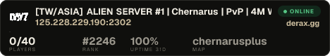 [TW/ASIA] ALIEN SERVER #1 | Chernarus | PvP | 4M Wipe | 5 Man M