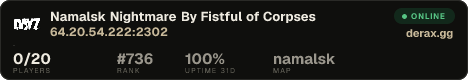 Namalsk Nightmare By Fistful of Corpses