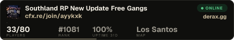 Southland RP → New Update → Free Gangs