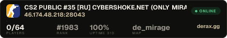 CS2 PUBLIC #35 [RU] — CYBERSHOKE.NET (ONLY MIRAGE)