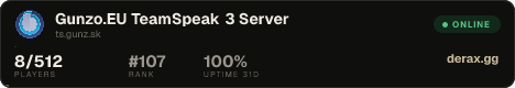 Gunzo.EU TeamSpeak 3 Server
