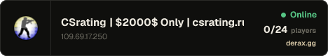 CSrating | $2000$ Only | csrating.ru |