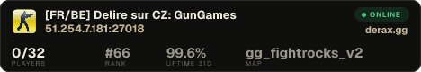 [FR/BE] Delire sur CZ: GunGames